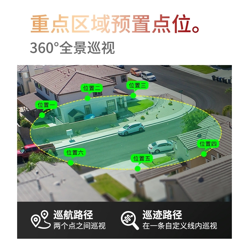DAHUA/大华 监控器摄像头 DH-SD6432高清大图