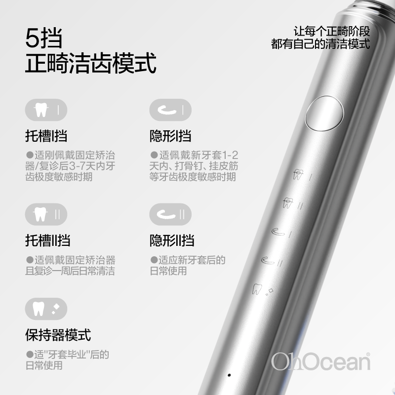 呼吸海洋低频电动牙刷正畸牙齿敏感者及老人适用高清大图