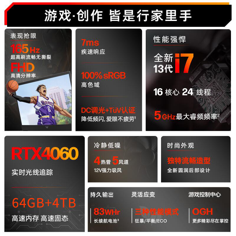 惠普HP光影精灵9高性能电脑游戏本16.1英寸学生电竞设计娱乐笔记本13代i7-13700HX/64G/4T/RTX4060/165Hz/蓝[16-R0057TX]定制