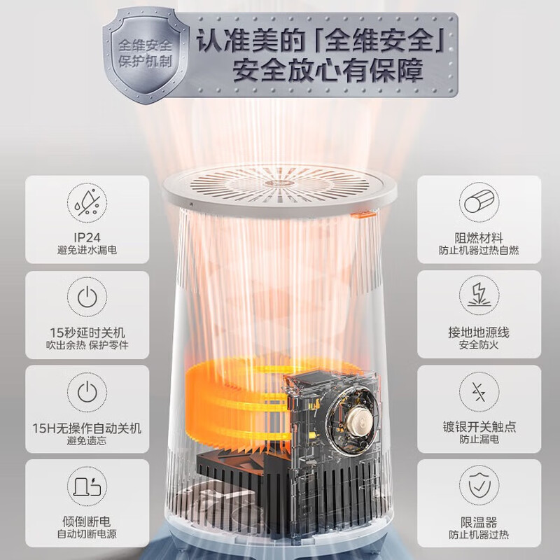 美的鸟笼取暖器家用速热暖风机节能防水取暖炉暖食暖身两用立式电暖器 360度立体取暖HDT20GN粉色高清大图