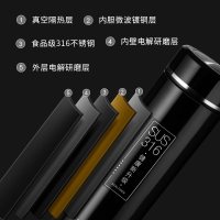 富光铭文不锈钢保温杯真空316材质车载水杯商务男士长效保温茶滤茶杯420ml 白色