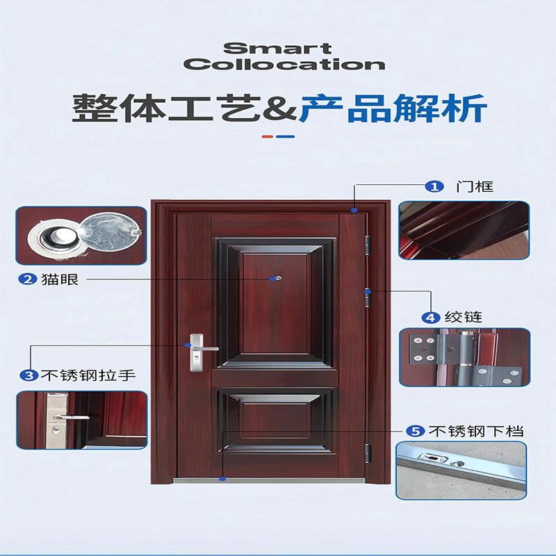 防盗门 定制款高清大图