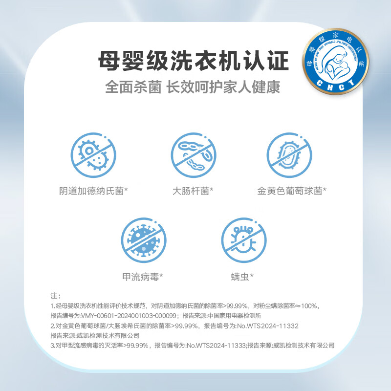 [小海绵2.0]小天鹅内衣婴儿壁挂洗衣机 3KG水魔方冷水洗超微净泡物理去渍更安全 纳米银离子除菌TG30M80高清大图