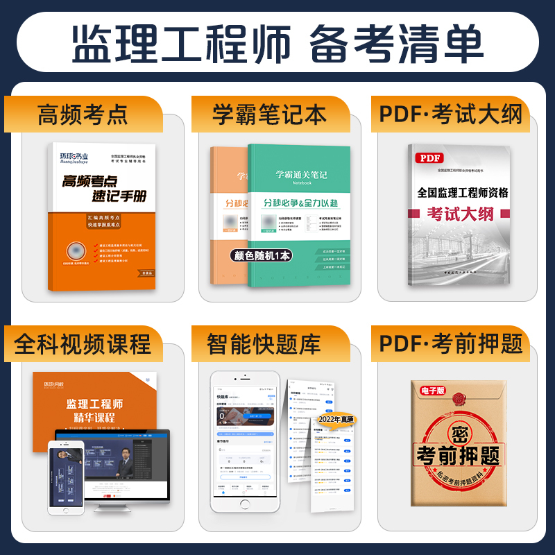 全真模拟试卷案例分析目标控制合同管理理论与相关法规历年真题押>800