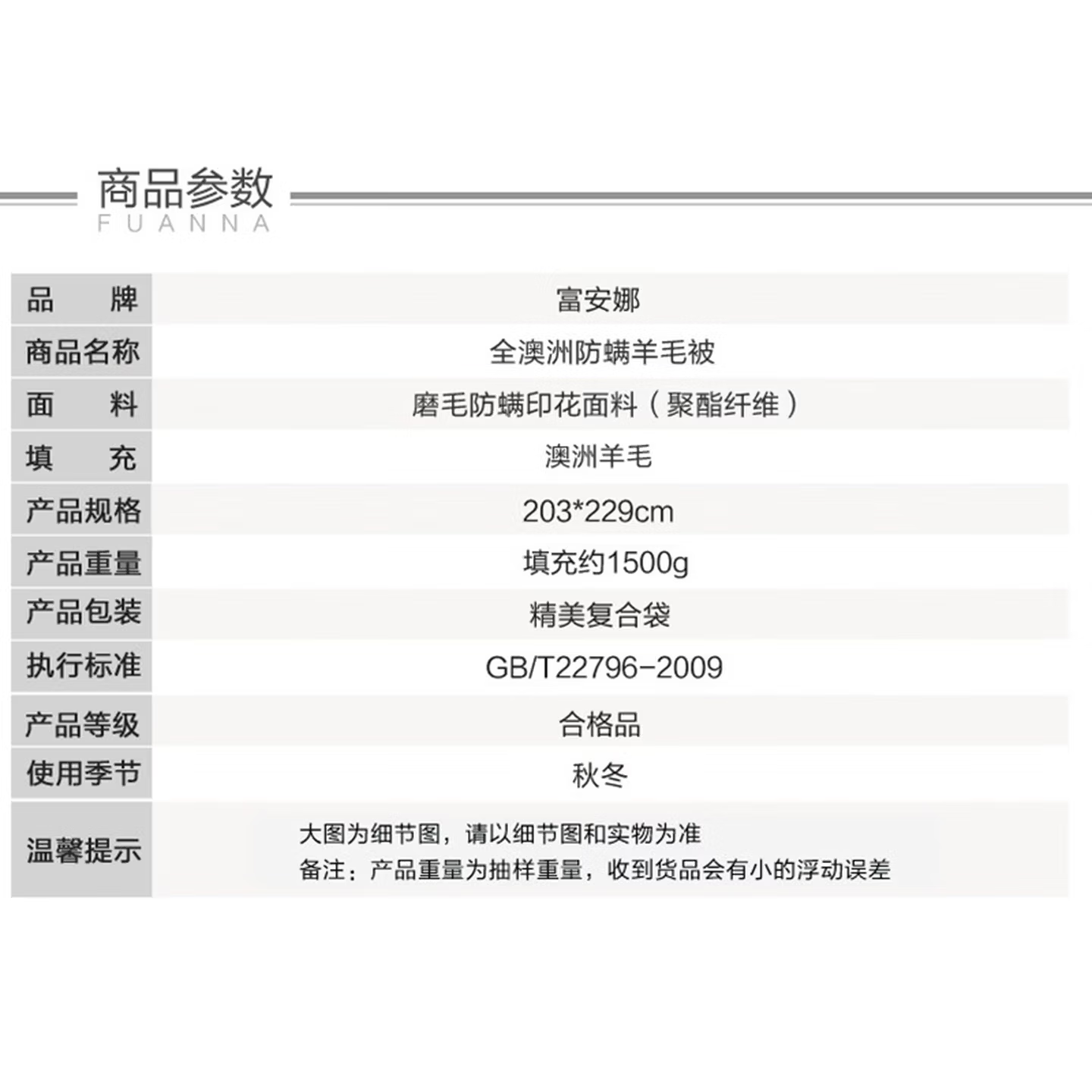套餐C(富安娜/清可新/芬浓/KHO菁华/茱莉蔻/花王/狮王/澳莉维亚/威露士)高清大图