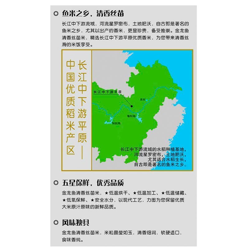 金龙鱼 清香丝苗米 5kg*4袋/箱 (单位:箱)