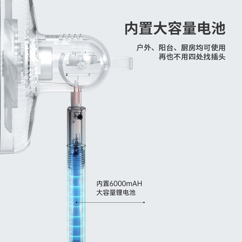 夏普(SHARP)PJ-CD505A 台地两用直流变频空气循环扇 无线轻音广角摇头定时空气对流落地扇高清大图