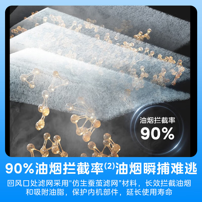 美的厨房空调家用厨房专用1.5匹厨清凉一级能效变频省电嵌入式集成吊顶防油烟厨房空调CKF-35FW/BN1Y-FG100
