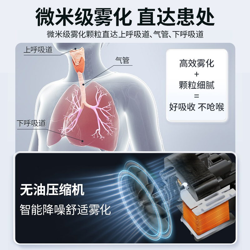 富林/Folee压缩式雾化器儿童家用雾化机器婴幼儿成人医用医疗喷雾器口吸便携式