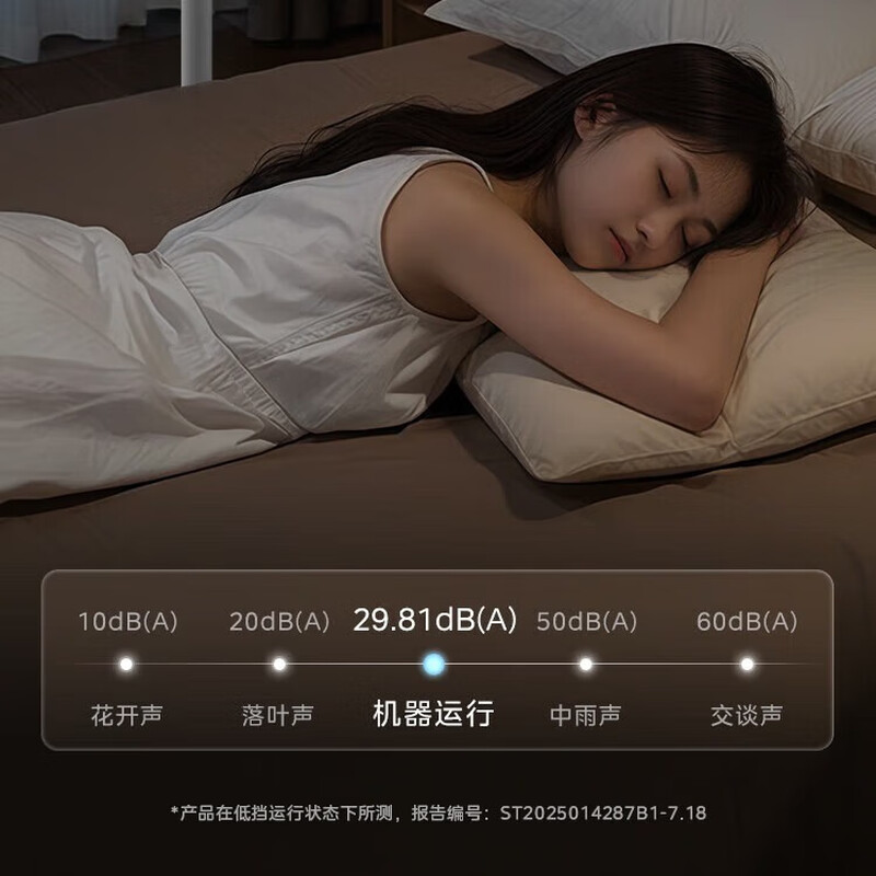 美的 循环扇 FGA25SGJ高清大图