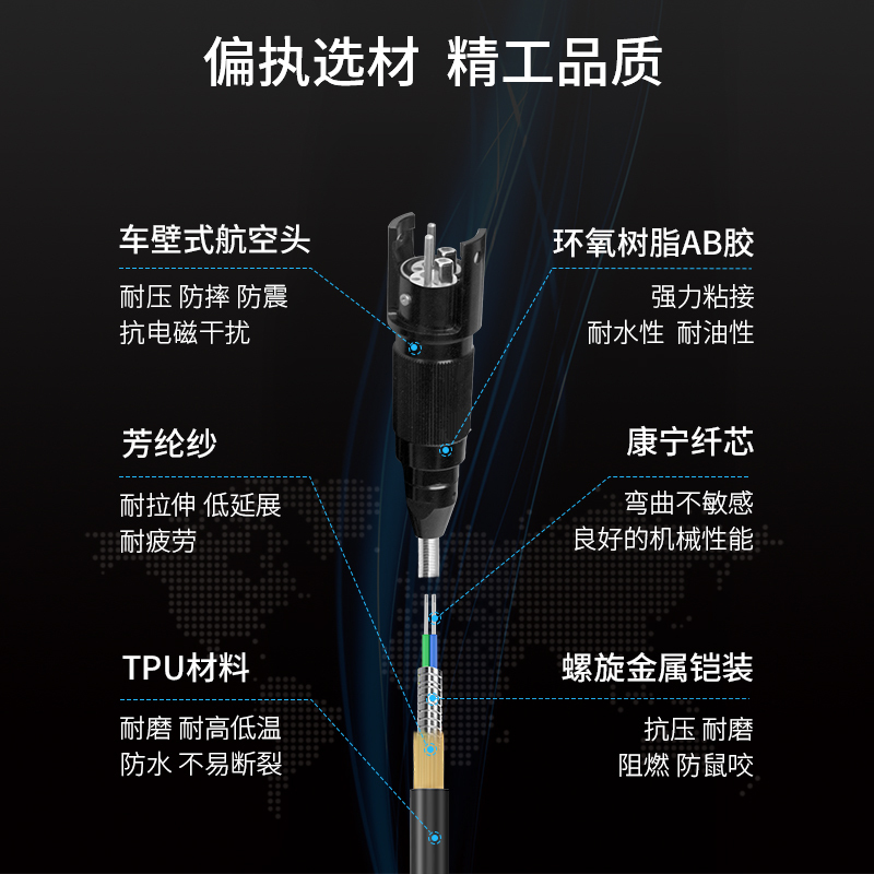 博扬 TPU单模双芯光缆1000米+B型金属航空头+航空箱+络车+2条3米航空转FC线 BY-2SBX-FC1000M