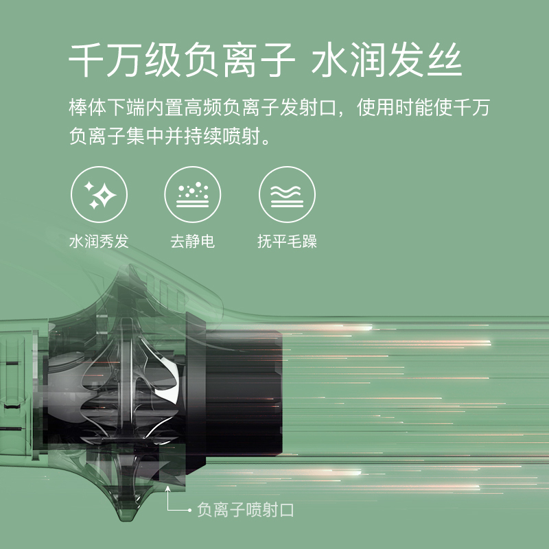 lena卷发棒女负离子大卷陶瓷卷发器刘海迷小型烫发器大波浪不伤发卷发器LN-807-28mm