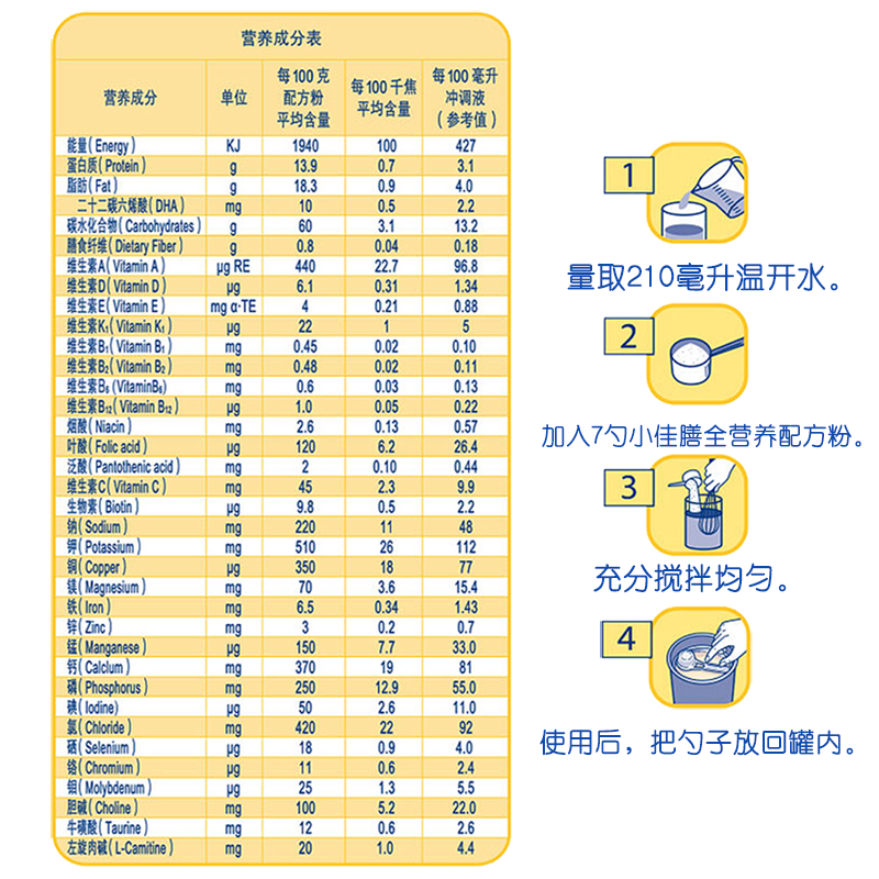 原装进口瑞士波兰雀巢NESTLE小佳膳 婴幼儿儿童牛奶奶粉香草味(1-10岁)400g高清大图