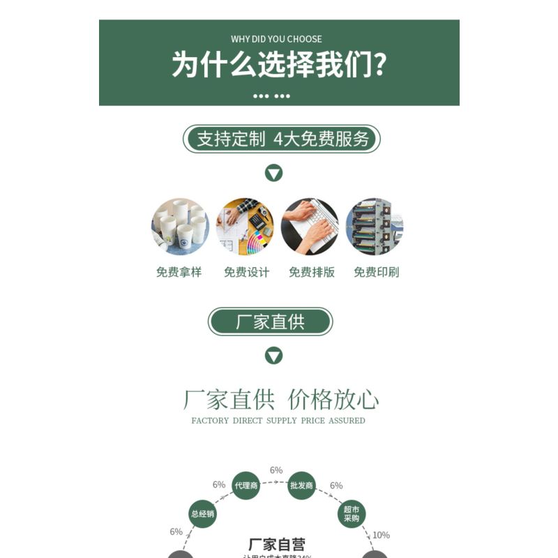 纸呱呱 一次性 纸杯 210ML 50 只装*3包 不发偏远地区(H)
