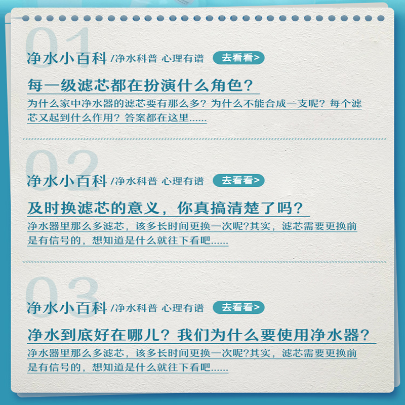 C/D/E系列 云米净水器滤芯反渗透RO膜滤芯复合滤芯