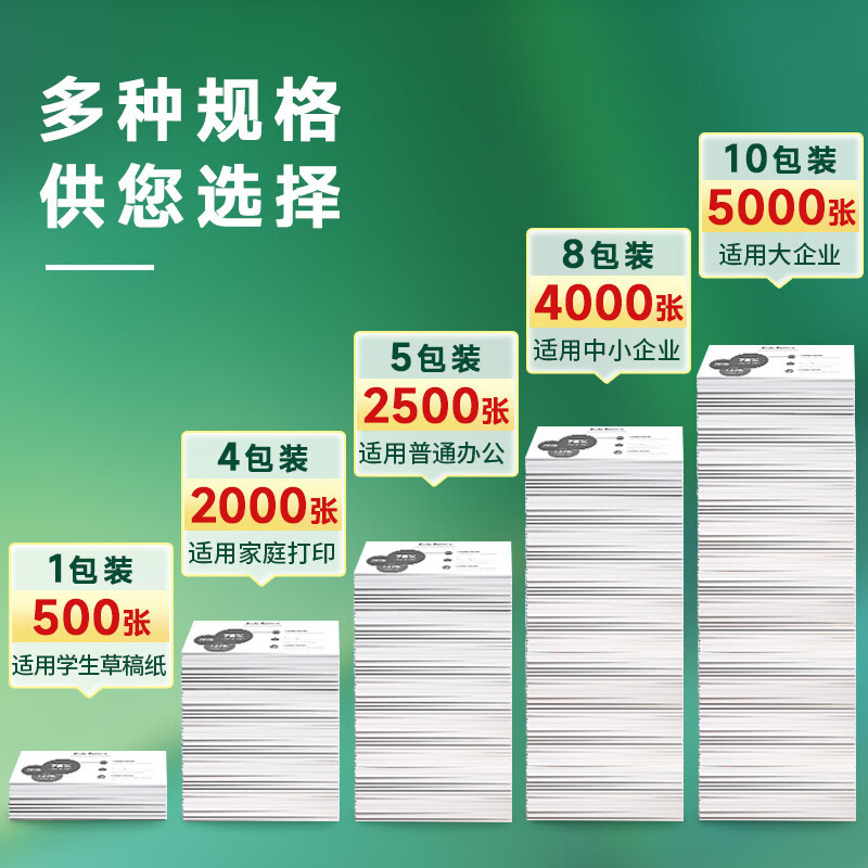 天章(TANGO) 新绿天章 A4 70G 500张/包 计价规格:8包/箱 复印纸