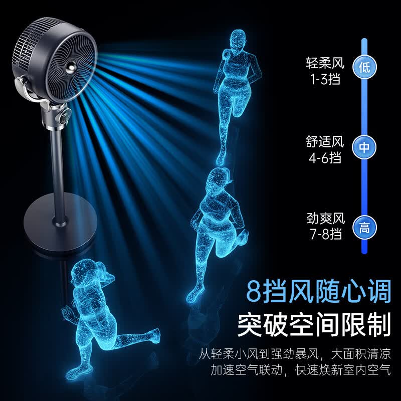 西丽空气循环扇FX-Y0430BS多档位多功能落地台式空气循环扇风扇落地扇高清大图