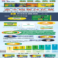 新概念英语2 词汇随身听速记手册