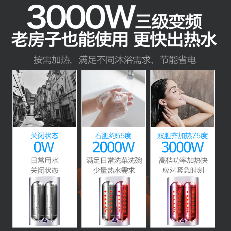 奥克斯(AUX)SMS-50SC27电热水器50升抑菌立式扁桶触屏遥控预约纤薄竖挂储水式家用速热2级能效3000W带安装