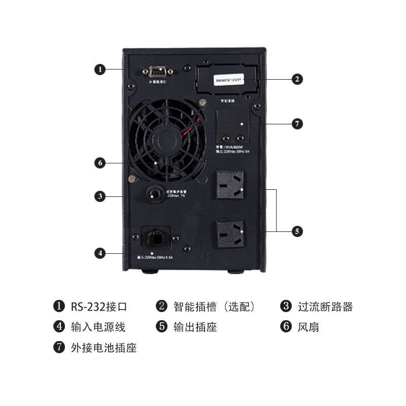 华腾富源科仕顿 UPS不间断电源C1K 1KVA/0.9KW 高频在线式 标准机 内置电池 全新正品