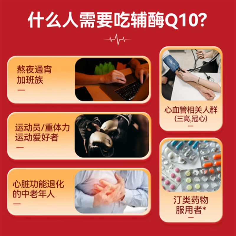 善要素 辅酶Q10软胶囊30粒/瓶高清大图