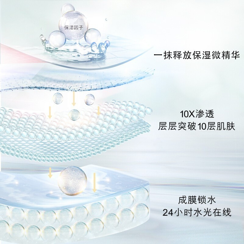 玉兰油(OLAY) 水光沐浴露水光焕亮300ML 3瓶装