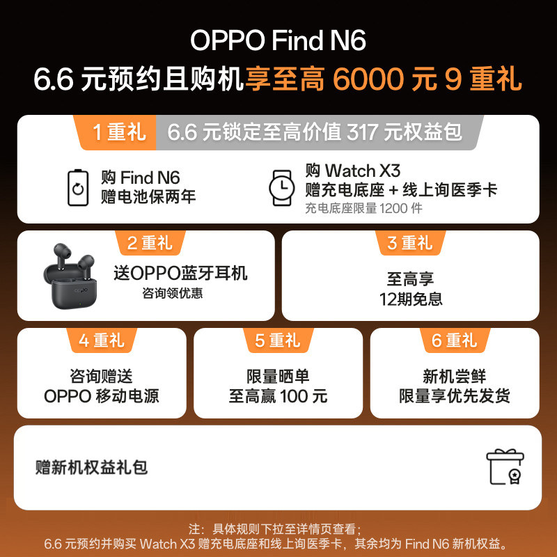 [Find N6]6.6 元预约 购机限量权益包 (不含手机)高清大图