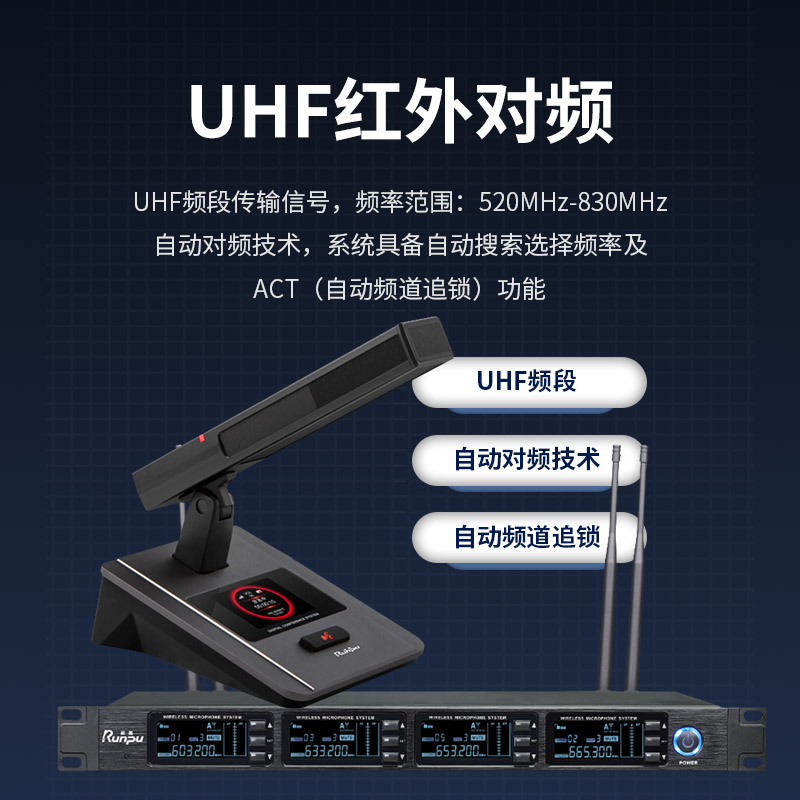 润普Runpu会议音频扩声系统 UHF红外对频 桌面式方杆话筒专业无线一拖四鹅颈麦克风RP-SU60F高清大图