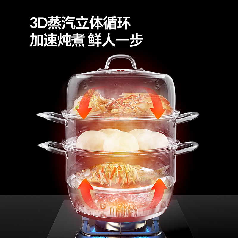 三禾 304不锈钢多功能i蒸锅28cm GZ28E1高清大图