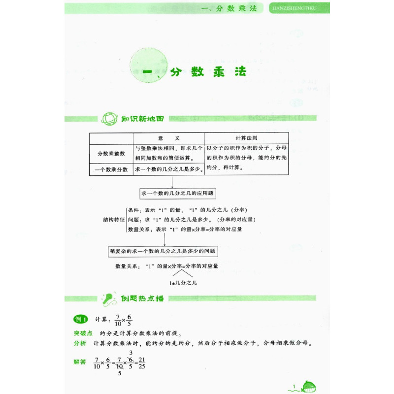 [开心同步作文]语文写作能力提升 六年级下 [正版]2024春尖子生题库二三年级四五年级六一年级上下册数学语文人教北师大