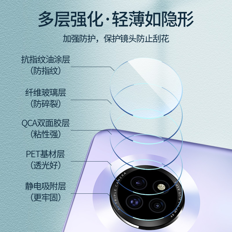 华为畅享20plus镜头膜畅想20pro镜头钢化膜畅哼20后置摄像头膜二十plus手机相机pro保护圈5g版后镜头玻璃贴