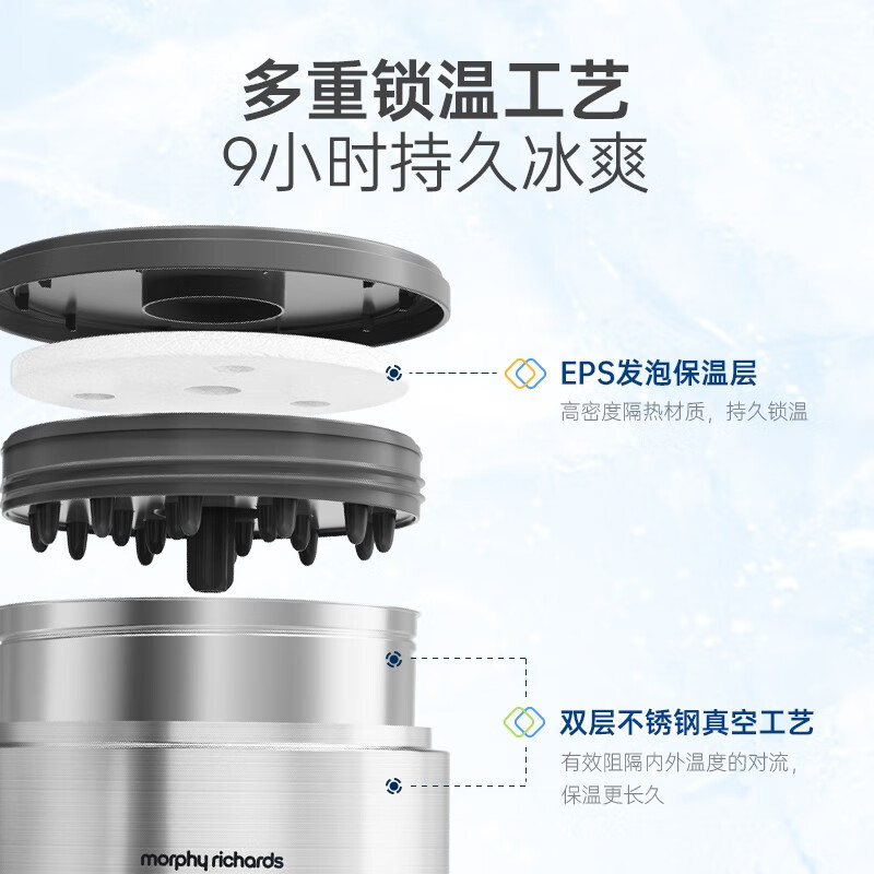 摩飞 制冰 保温桶 MR1105高清大图