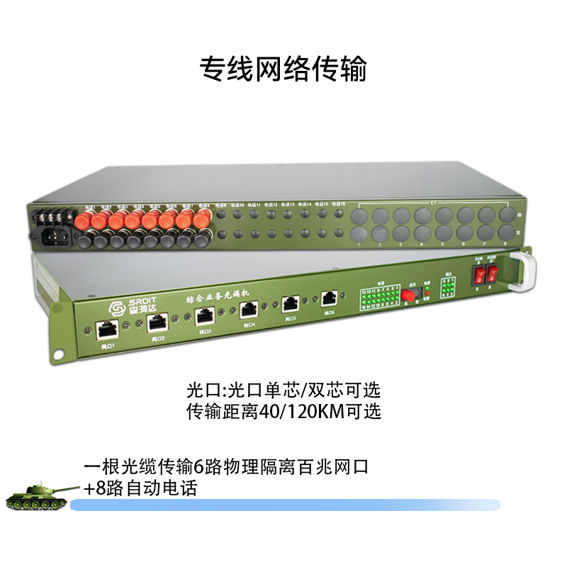SRDIT森润达野外综合业务光端机PCM复用器OMUX240J多业务光端机物理隔离百兆电话 i6F8P 120公里