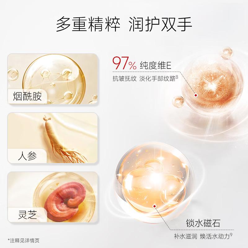 (PECHOIN)百雀羚护手霜 经典维生素E特润护手霜80g 保湿,滋润高清大图