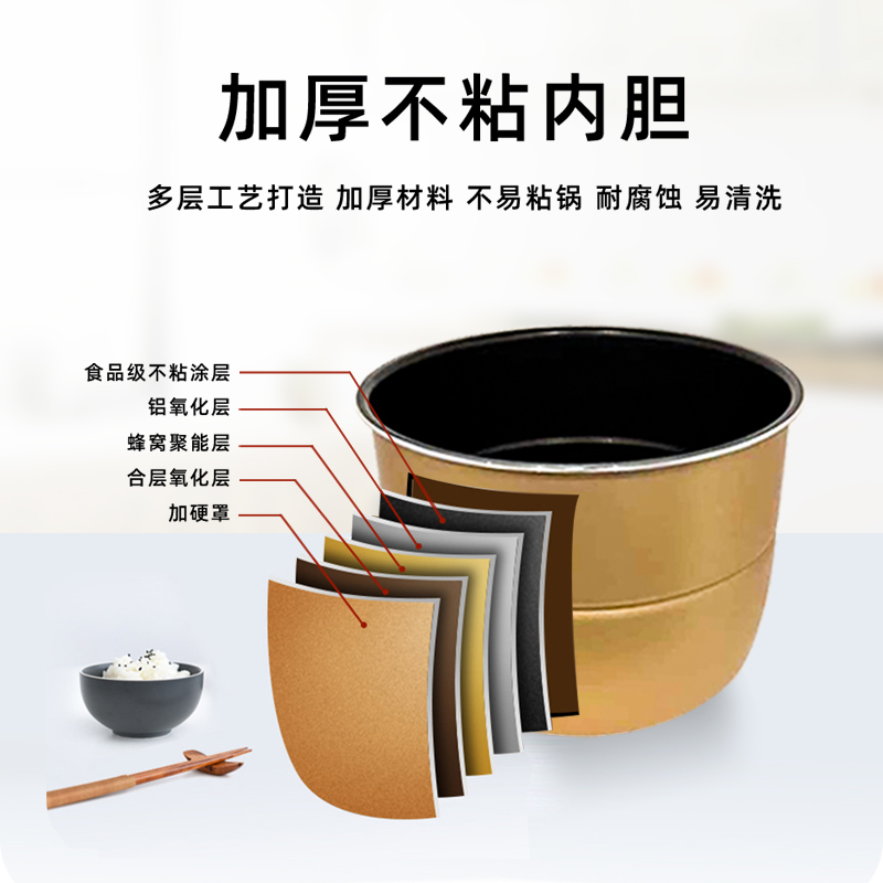 SOR松润 商用台式压力锅 酒店学校医院厨房食堂工地用SOR-Q501电压力锅8L 1300W 12人左右高清大图