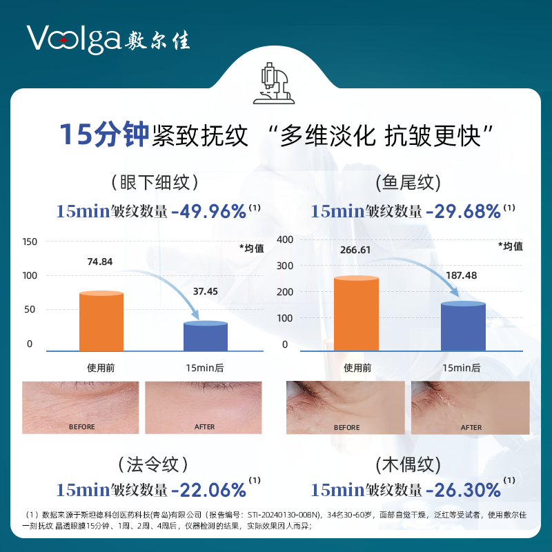 敷尔佳一刻抚纹晶透眼膜 8ml*5袋/盒高清大图
