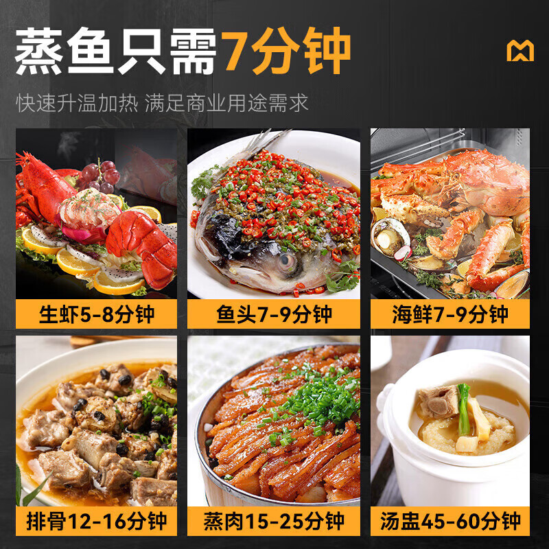 麦大厨升级燃气-高温蒸汽机-小柜体 MDC-RM-RHB-3X高清大图