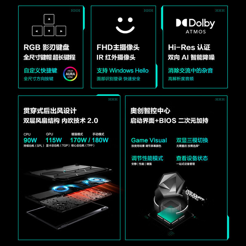 华硕(ASUS)天选6 Pro 酷睿版 Ultra 9 16英寸游戏本笔记本电脑 定制(U9-275HX 16G内存 2T固态 RTX5070-8G独显 2.5K)日灼灰高清大图