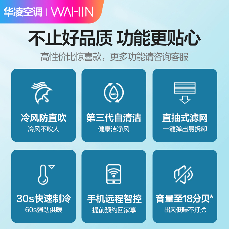 华凌空调 1.5匹新能效变频挂机 智能冷暖家用挂壁式以旧换新KFR-35GW/N8HA1ⅡPro高清大图
