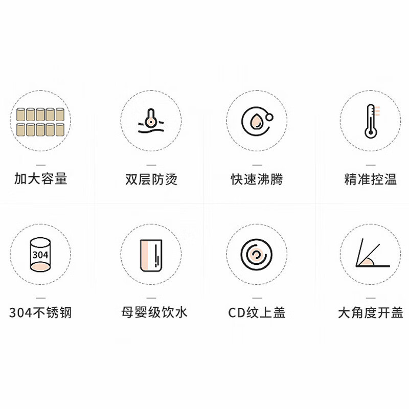 美的(Midea)电热水壶 SH15Colour102 家用1.5L容量双层防烫 304不锈钢无缝内胆烧水壶自动断电