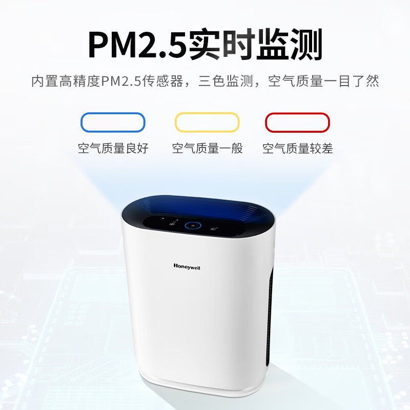 霍尼韦尔(Honeywell)KJ250F-J11W 空气净化器高清大图