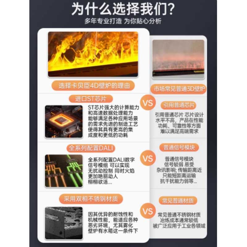 卡贝臣 4D雾化电子壁炉嵌入式 Ai智能声控[2500mm]158色火焰 流光调色(H)