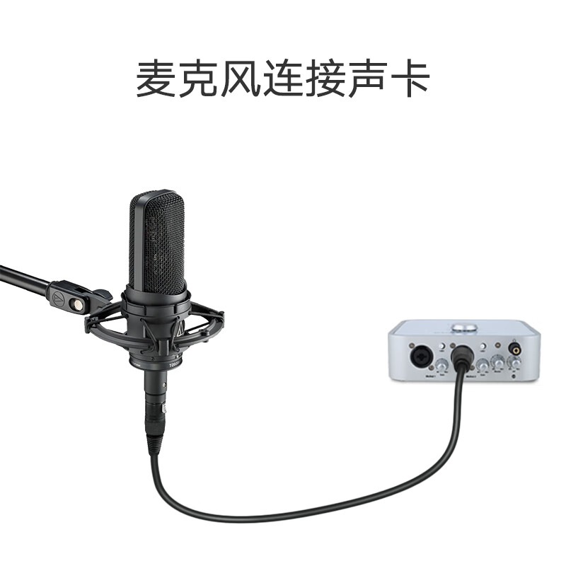 绿联 卡侬公对母话筒音频延长线 麦克风调音台音响箱功放摄影机连接线 1米高清大图