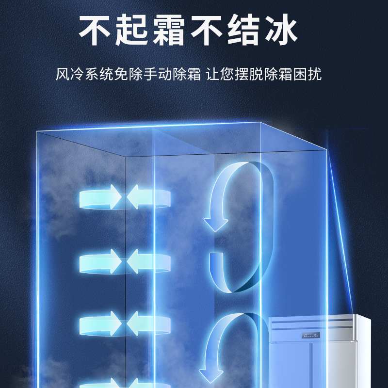 松氏 风冷大双门冷冻 立式冰箱冰柜商用保鲜冷冻四六门冰箱厨房奶茶店设备方管款高清大图