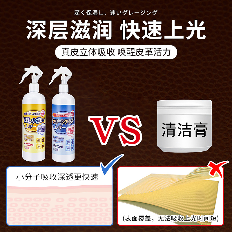 [补贴10%]真皮沙发清洁剂皮革包衣免洗专用护理去污清洗神器皮具保养油 1000ml高清大图