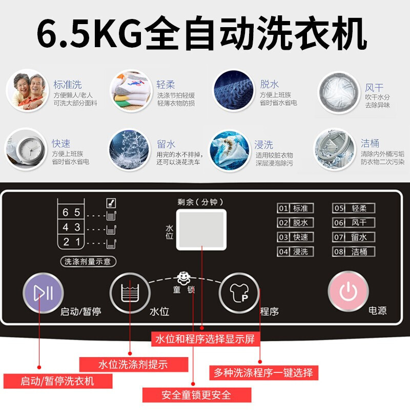 澳柯玛(AUCMA) 6.5公斤全自动波轮洗衣机全自动家用小型洗衣机 家用商用洗衣机洗脱一体 XQB65-3128