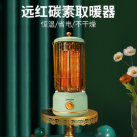 Westing house 美国西屋 鸟笼取暖器（单位：台）