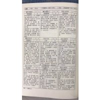 万年通用布局 潘强华 大元