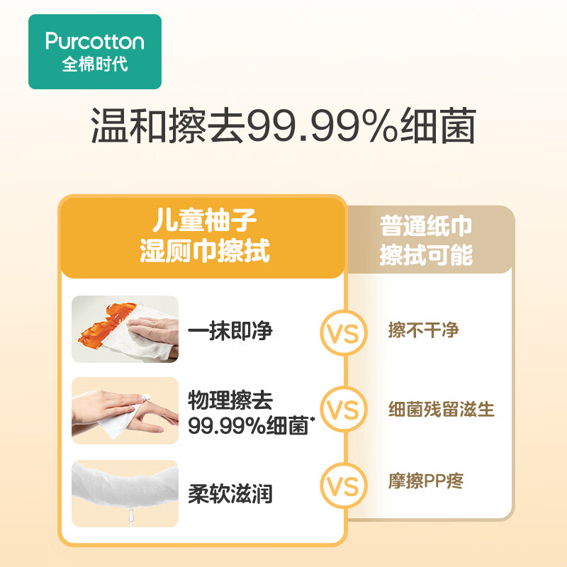 全棉时代一次性抹布纸浆材质单包装1只装家用清洁吸水强易撕便携设计高清大图