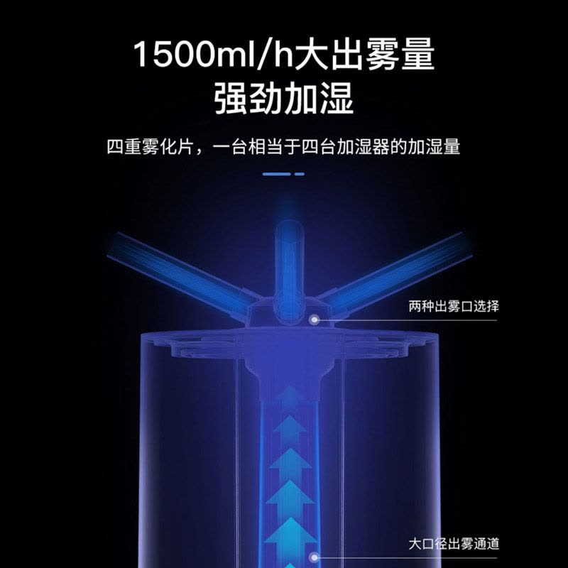康佳工业加湿器家用大容量蔬菜保鲜回潮机雾化消毒杀菌喷雾机图片